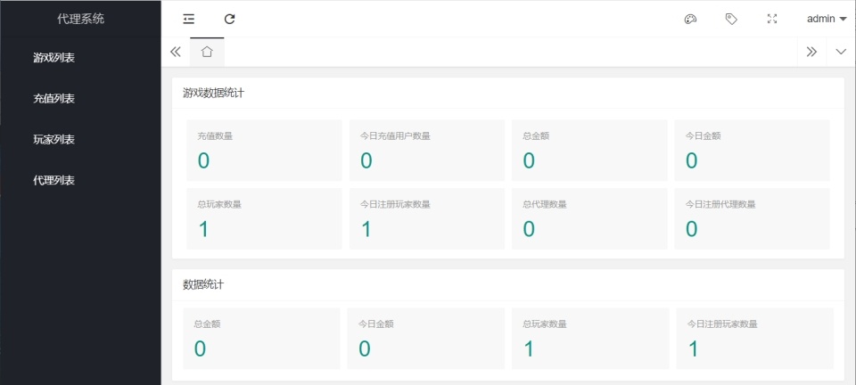 稀有卡牌回合手游【火影忍者之王者之战】最新整理Linux手工服务端+管理后台+代理后台+GM授权后台+安卓苹果双端+详细搭建教程+视频教程